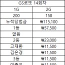 💵GS로또 14회차 추첨 결과!💵 이미지
