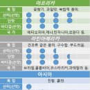 별커피 이미지