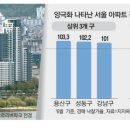 강남시장(7) 이미지