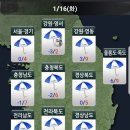 안양초등학교2 이미지