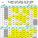 신정보건진료소 이미지