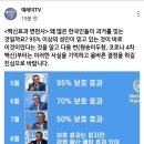 매독이 증가하는 이유 종결해준다 이미지