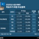 하향 이미지
