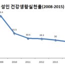 제주건강생활 이미지