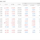 미래바이오텍