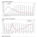 파트론랩 이미지