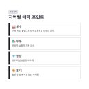 글로벌쇼핑메이트