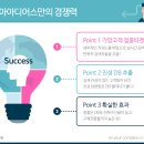 광고회사진성