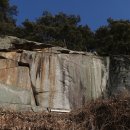 (171차 정기답사) 남한강 폐사지와 파사성. 2/25(토) 이미지