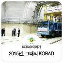 (주)코라드 이미지