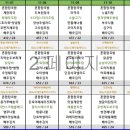 너싱홈꽃마루 네이버블로그