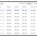 월성코오롱하늘채 이미지