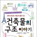 (과학) 건축물의 구조 이야기/ 미셸 프로보스트 ․ 다비드 아타 /그린북 / 2013년 / 초등고학년, 중등 이미지