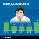 청호엔지니어링 이미지