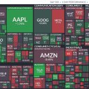 S&P 휘트니스 이미지