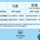 호랑이동물병원