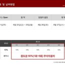 동익공인중개사사무소 이미지
