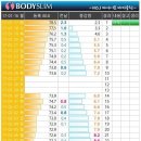 바디슬림 이미지