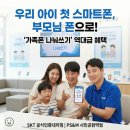 이마트24 R주안경인로 | [인천,주안]시민공원역 SKT 대리점 추천: 부모님 쓰던 폰 물려주면 데이터 2GB가 공짜? 가족폰 나눠쓰기...