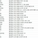 엄피부과의원 이미지