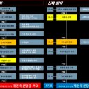 내년(2018)부터 초과이익 환수되는 신탁 재건축..허와 실은? 이미지