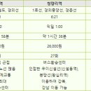 이름평창진부