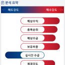코스모47 이미지