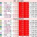 일신바이오 센터 이미지