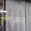 주택도시보증공사 구내식당 | 86번째 매수신청대리 입찰후기 : 26. 6. 24 (수) (인천지방법원 본원) - 역시 사람들로 미어터지는 인천...