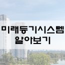 미래시스템