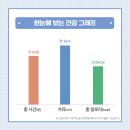 기쁨뜰근린공원 이미지