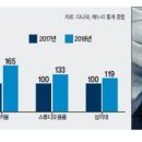 봉PC 이미지