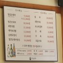 청심 | [맛집 탐방 39] 신설동 순대국 맛집, 진한 국물의 매력 &#39;청심 순댓국&#39; 방문 후기