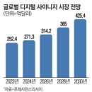 삼성스크린 이미지