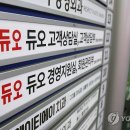 듀오정보주식회사