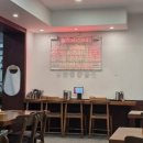 광주옥 | [광주/농성동] 광주옥1947 내돈내산 후기