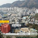 대신공원로 이미지