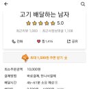 고기파는 남자 네이버블로그