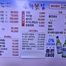 은화횟집 | 부산시청 횟집 모임하기 좋은 은화횟집