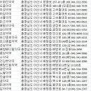 탕정한빛약국 이미지