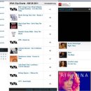 B.K 일렉트로닉 이미지