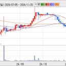 나노캠텍 이미지