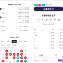 <b>로또</b> <b>번호</b> <b>조합기</b> | 확률 계산기와 시뮬레이터로 더욱 퍼펙트한 생성기
