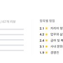 워라벨 이미지