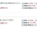 똑독독 이미지