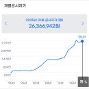 현대정비 이미지