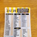 김고운김밥 이미지
