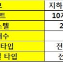광교 중흥 이미지