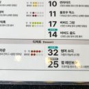 세종전자담배마켓