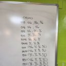 김정아영수학원